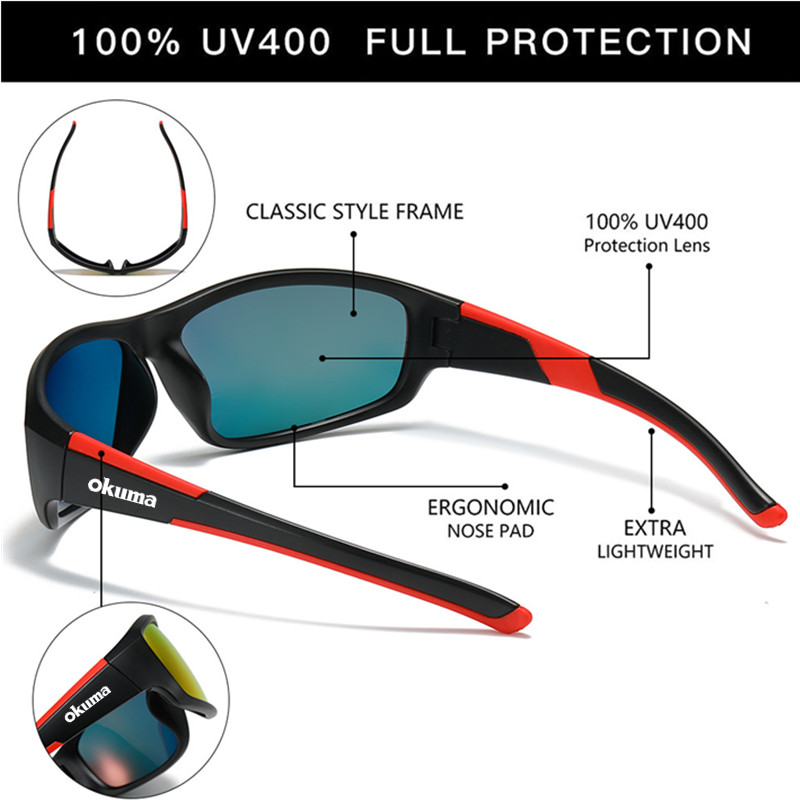 Okuma High Definition Polarize - Definition Of Outdoor Sport recension och pris