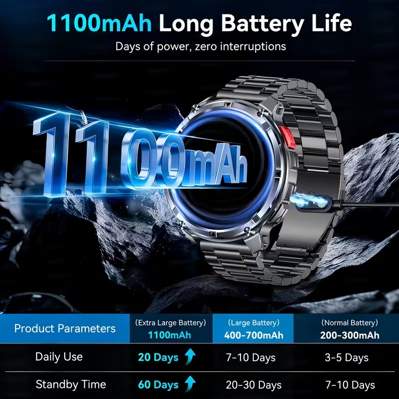 2026 New T-Rex3 Pro 1100mAh Ba - Definition Of Outdoor Sport recension och pris