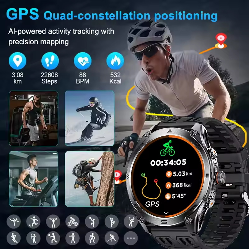 2025 New Outdoors Military GPS - Definition Of Outdoor Sport recension och pris